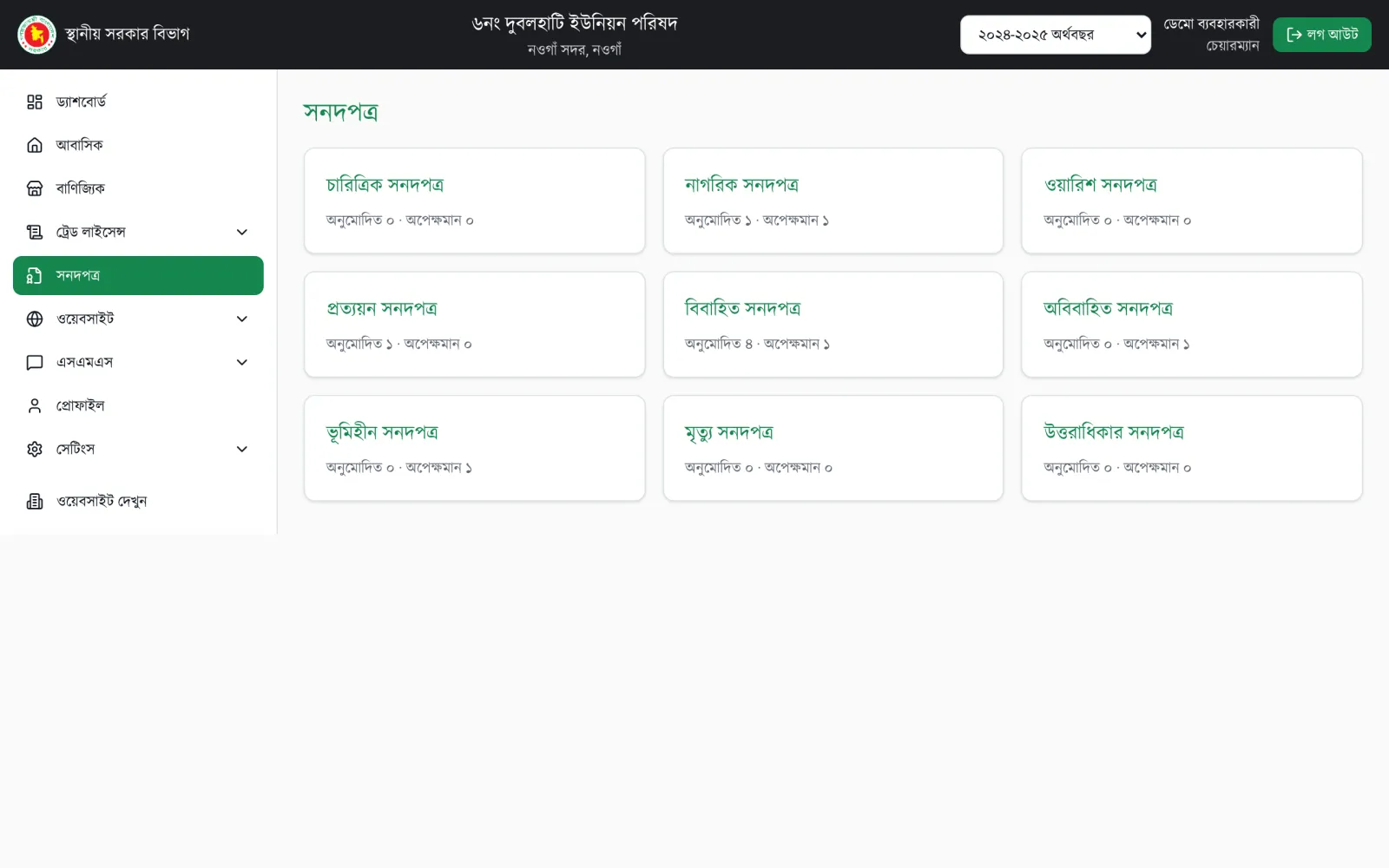 UPMIS — সনদপত্র
