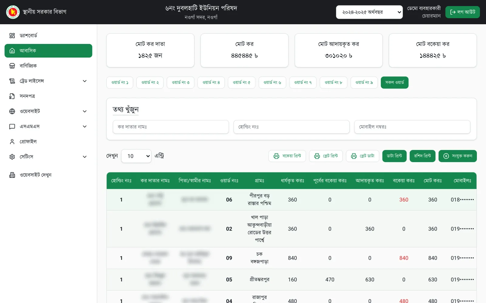 UPMIS — আবাসিক করদাতা